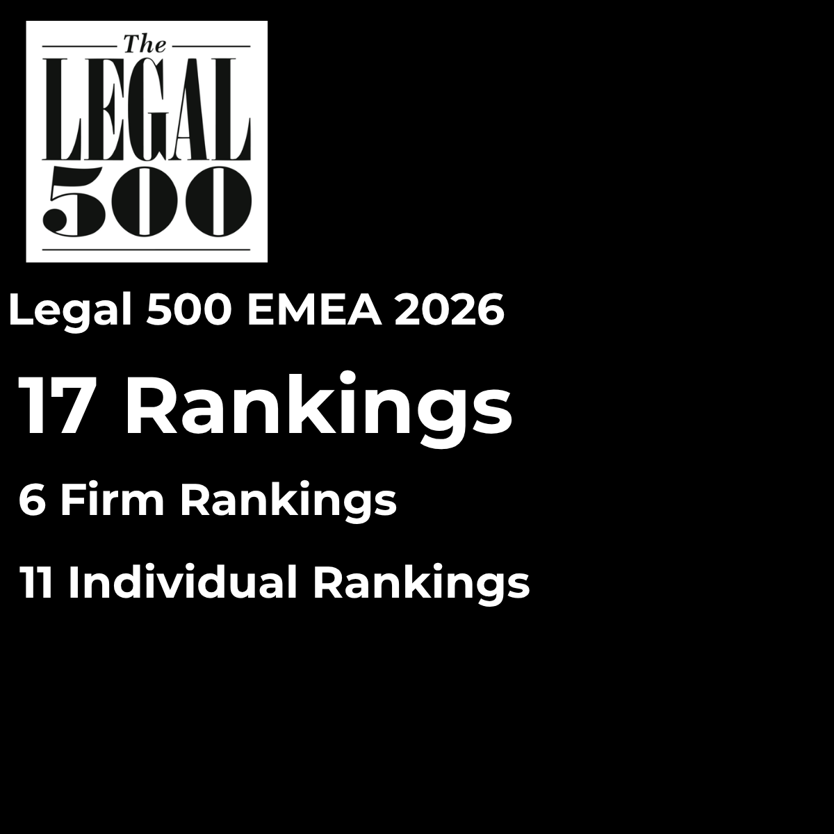 Firm rankings